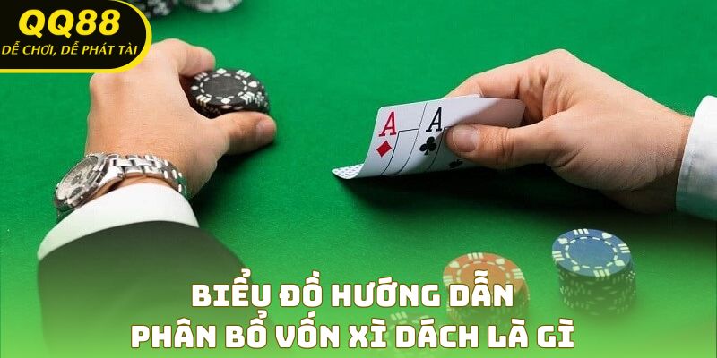 Biểu đồ hướng dẫn phân bổ vốn xì dách là gì